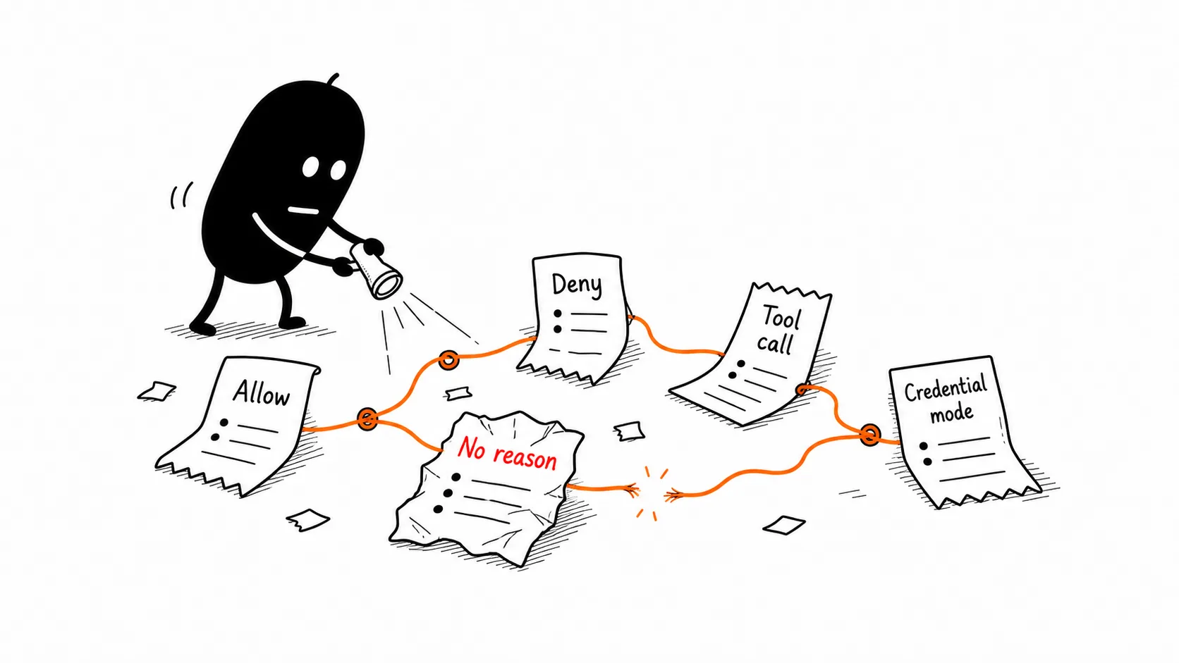 Audit Receipt Hunting