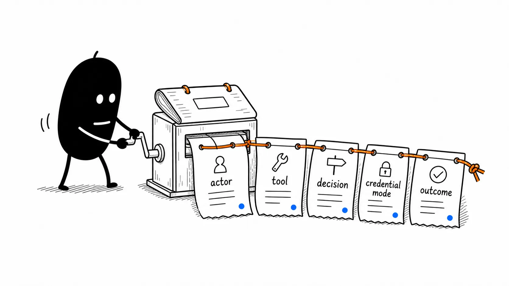 Audit Ledger Crank