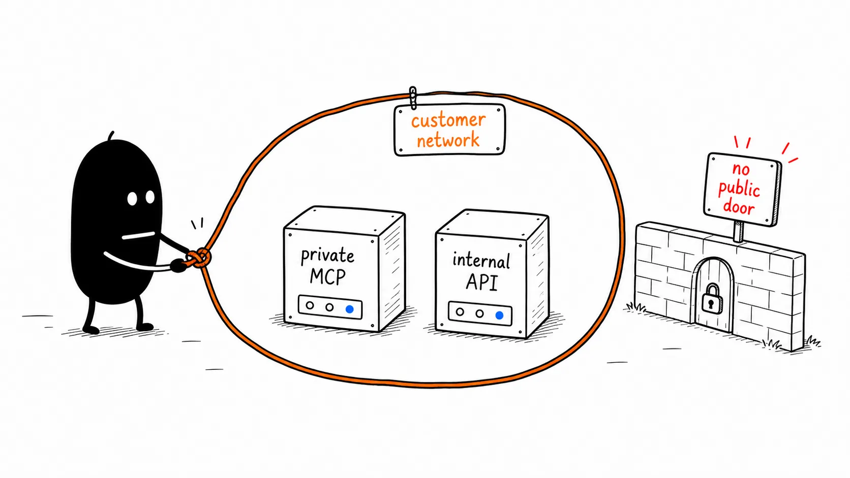 The Private Connector illustration